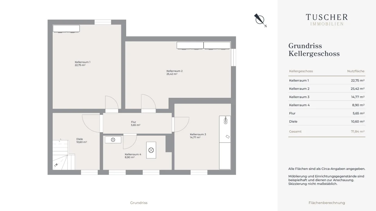 Grundriss KG