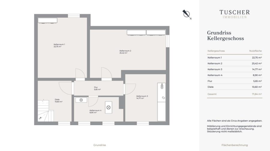 Grundriss KG
