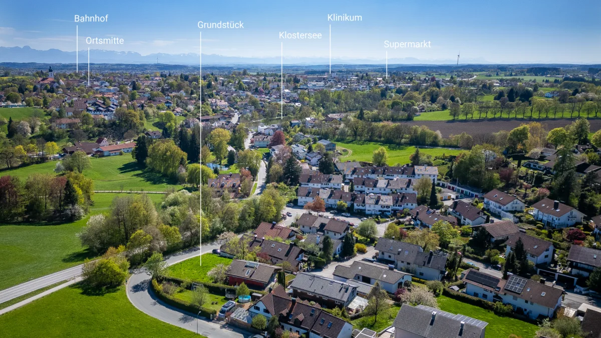 Umgebungsübersicht